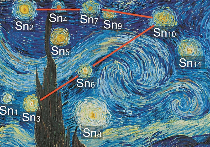 梵高《星月夜》画的是7月真实天空.jpg