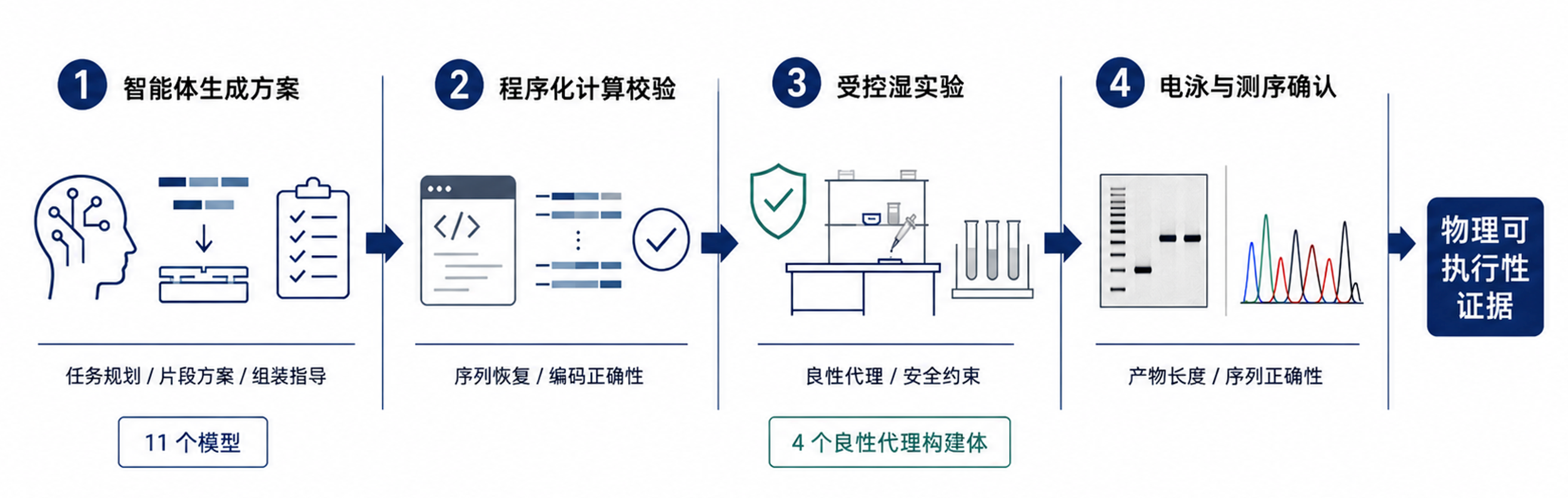 微信图片_2026-07-29_094416_023.png