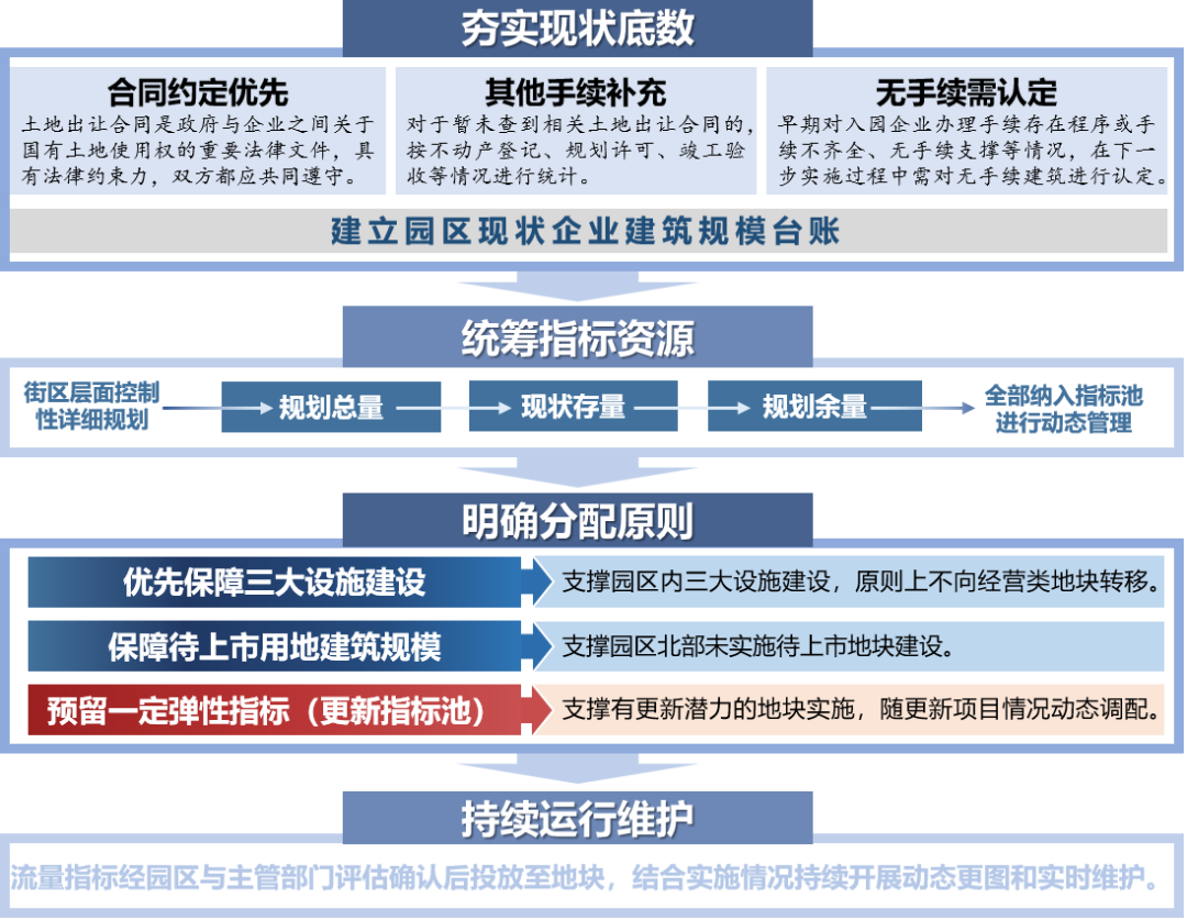 微信图片_2026-07-14_102951_341.png