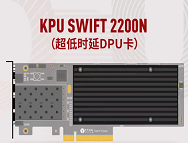 中科驭数KPU SWIFT®-2200N超低时延DPU卡