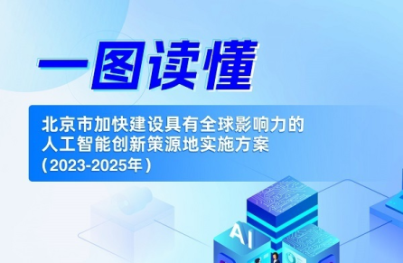 一图读懂 