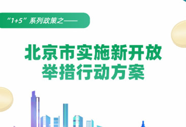 一图读懂｜北京市实施新开放举措行动方案