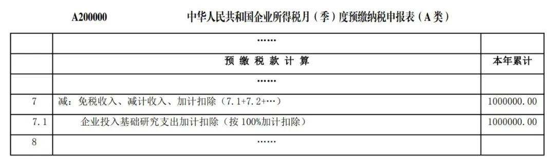 企业投入基础研究税收优惠政策操作指南