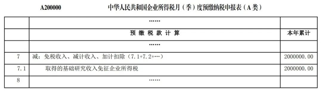 企业投入基础研究税收优惠政策操作指南